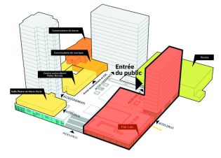 Maquette de la nouvelle dalle Thorez