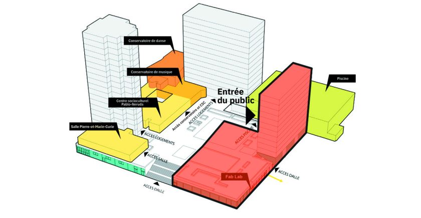 Maquette de la nouvelle dalle Thorez