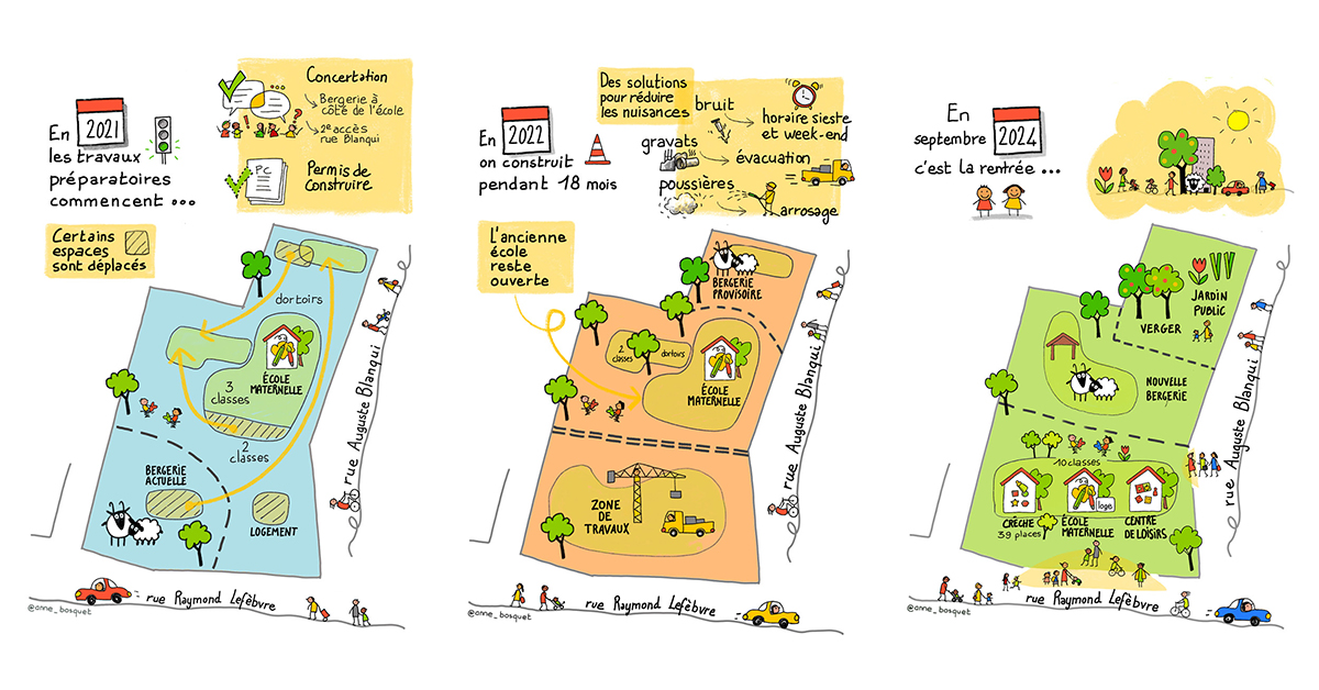 Ecole_Peche_Or calendrier